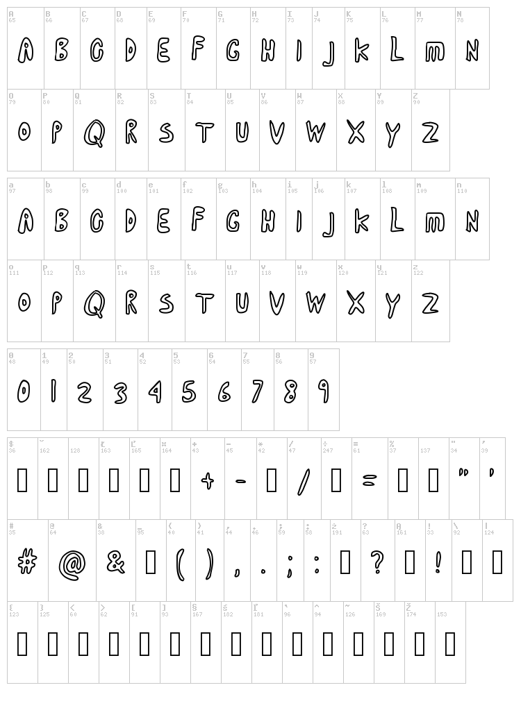 Cartoon Adventures font map